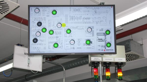 SmartMONITOR - Imagen 3
